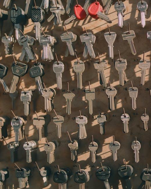 Read more about the article Auto Locksmith Near Me by Emeralds Locksmith