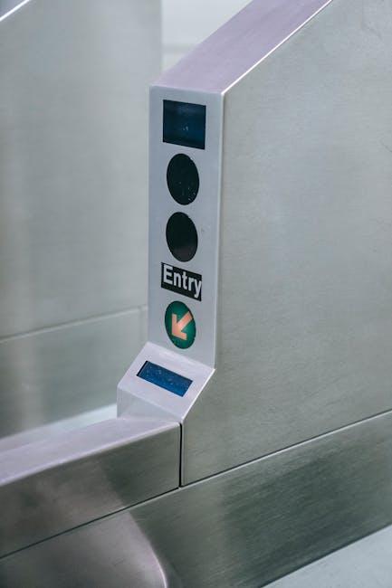 Innovative Technologies to Fortify Your Entry Points