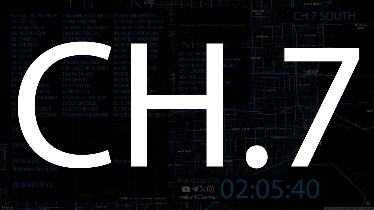 You are currently viewing South District – Miami Police Live Radio Scanner Live Stream – City of Miami PD